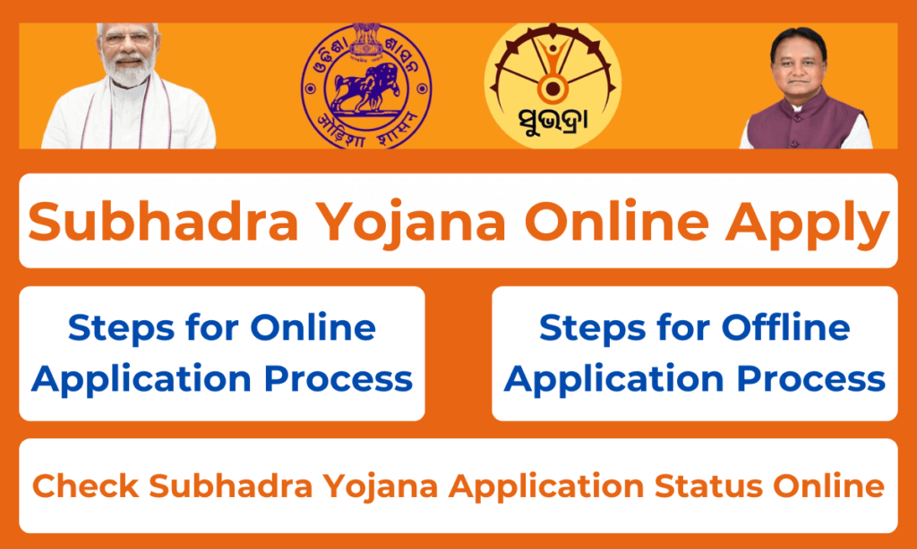 Subhadra Yojana Online Apply Process