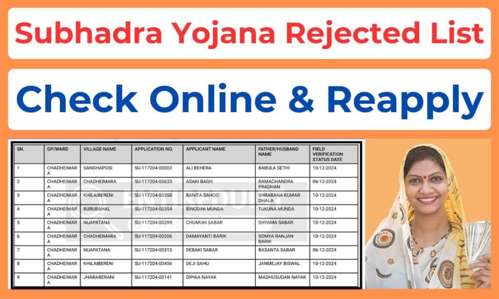 Subhadra Yojana Rejected List 2025